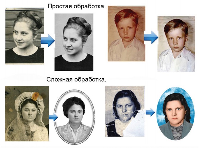 Обработка фотографий простая и сложная.